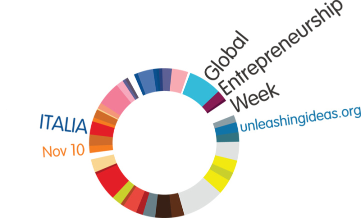 Global Entrepreneurship Week